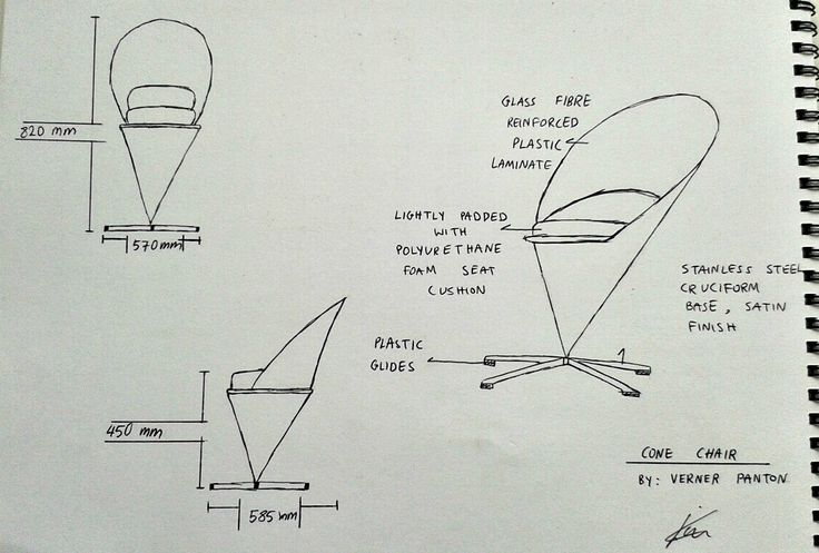 Cone Chair - view 4